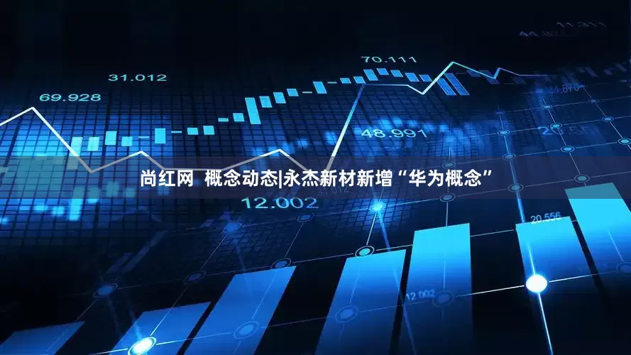 尚红网  概念动态|永杰新材新增“华为概念”