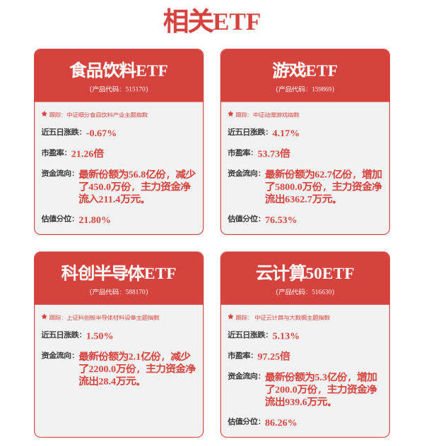 小散配资 数字中国建设峰会硕果满满，数字经济ETF富国（159385）乘势发行