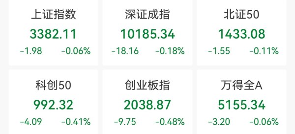柳荷投资 算力概念股活跃，青云科技、南凌科技“20cm涨停”